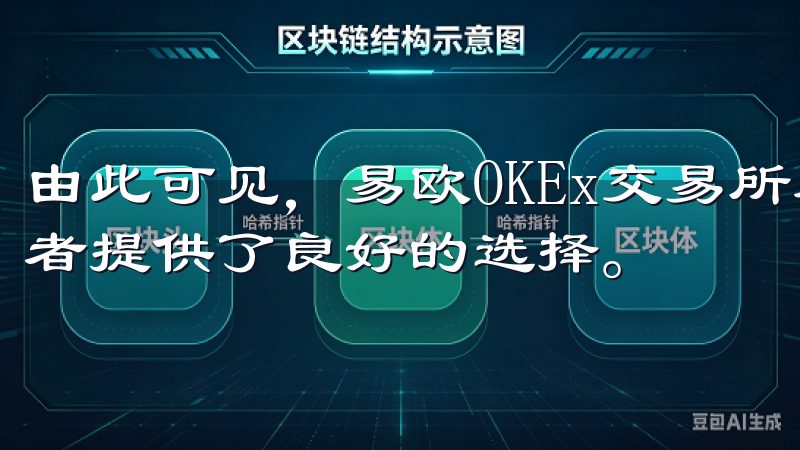 由此可见，易欧OKEx交易所不仅适合初学者，也为专业投资者提供了良好的选择。