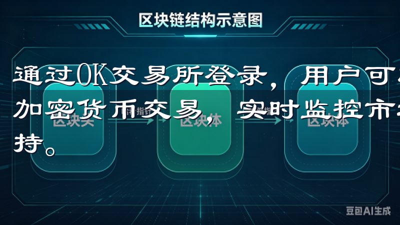 通过OK交易所登录，用户可以轻松访问其账户，进行多样化的加密货币交易，实时监控市场动态，并享受专业的交易工具与支持。
