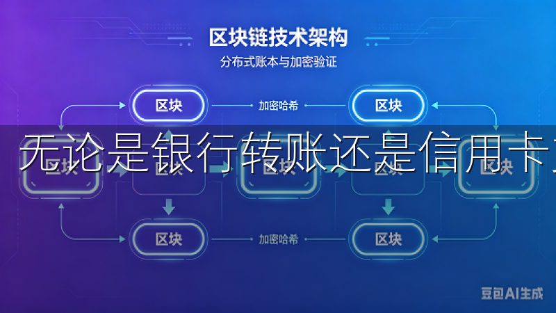 无论是银行转账还是信用卡支付，都能快速完成。