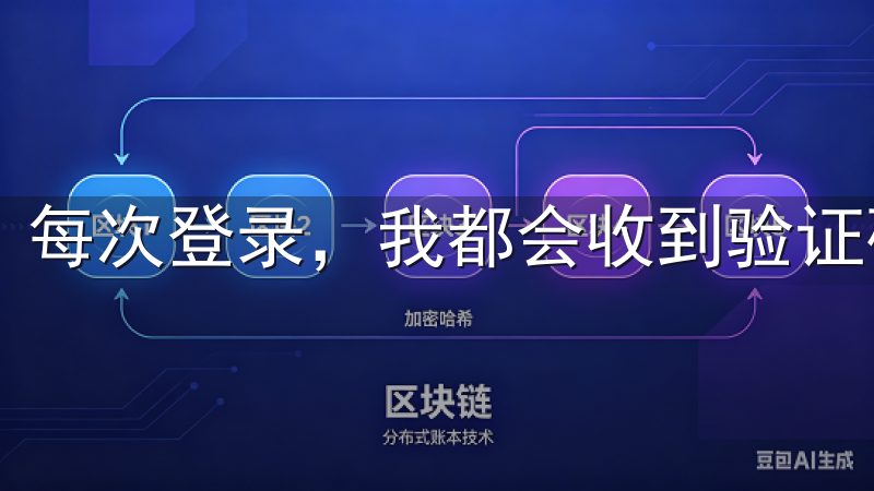 每次登录,我都会收到验证码,确保只有我能够访问我的账户。