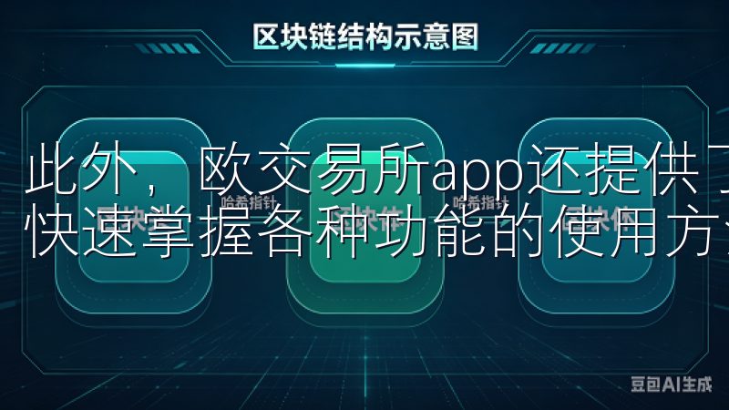 此外，欧交易所app还提供了丰富的教程和帮助文档，帮助我快速掌握各种功能的使用方法。