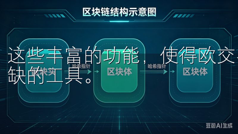 这些丰富的功能，使得欧交易所app成为我投资旅程中不可或缺的工具。