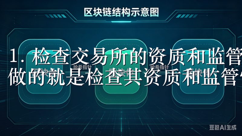 1. 检查交易所的资质和监管 在选择易欧交易所时，首先要做的就是检查其资质和监管情况。