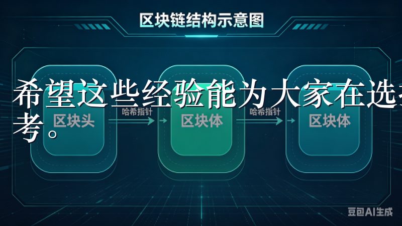 希望这些经验能为大家在选择易欧交易所时提供一些有价值的参考。