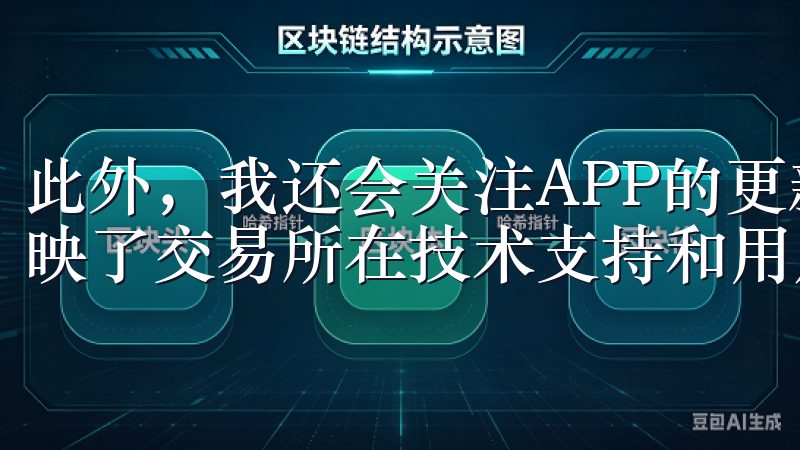 此外，我还会关注APP的更新频率和版本迭代情况，因为这反映了交易所在技术支持和用户体验方面的重视程度。