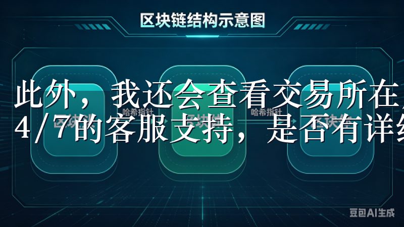 此外，我还会查看交易所在用户支持方面的表现，比如是否有24/7的客服支持，是否有详细的帮助文档等。