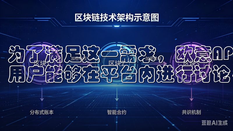 为了满足这一需求，欧意APP此次更新中新增了社区功能，让用户能够在平台内进行讨论、分享和互动。