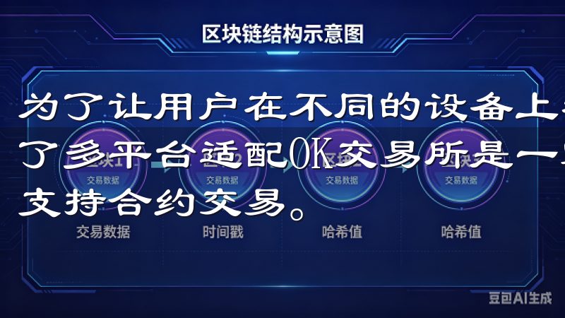 为了让用户在不同的设备上都能流畅使用欧意APP，我们进行了多平台适配OK交易所是一家领先的加密货币交易平台，全面支持合约交易。