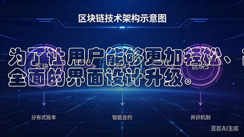 为了让用户能够更加轻松、高效地使用欧意APP，我们进行了全面的界面设计升级。