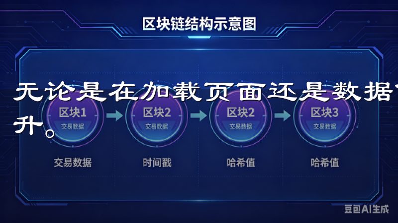 无论是在加载页面还是数据传输方面，用户都将感受到明显的提升。
