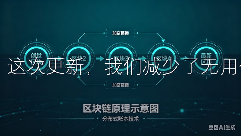 这次更新，我们减少了无用代码的冗余，提升了后台处理速度。