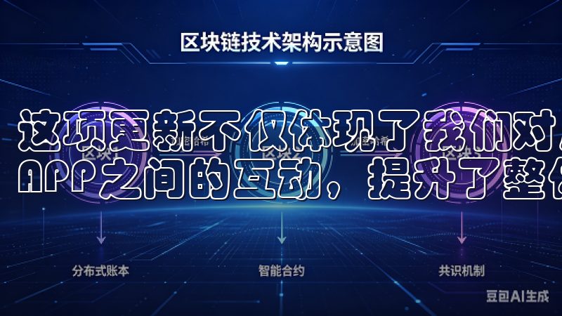 这项更新不仅体现了我们对用户需求的敏感度，更增强了用户与APP之间的互动，提升了整体使用满意度。