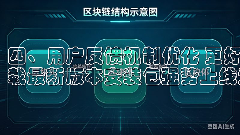 四、用户反馈机制优化 更好地服务于用户，欧易APP官网下载最新版本安装包强势上线还对用户反馈机制进行了优化。
