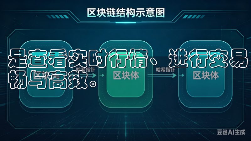 是查看实时行情、进行交易，还是管理资产，一切都变得更加流畅与高效。