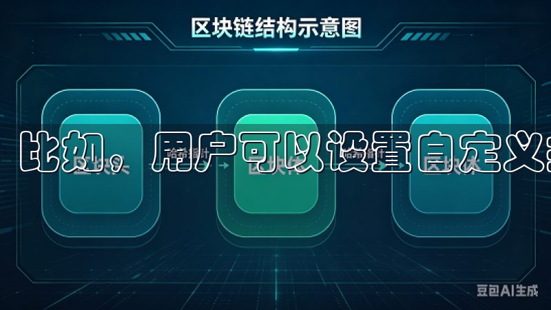 比如，用户可以设置自定义指标，实时监控自己感兴趣的币种。
