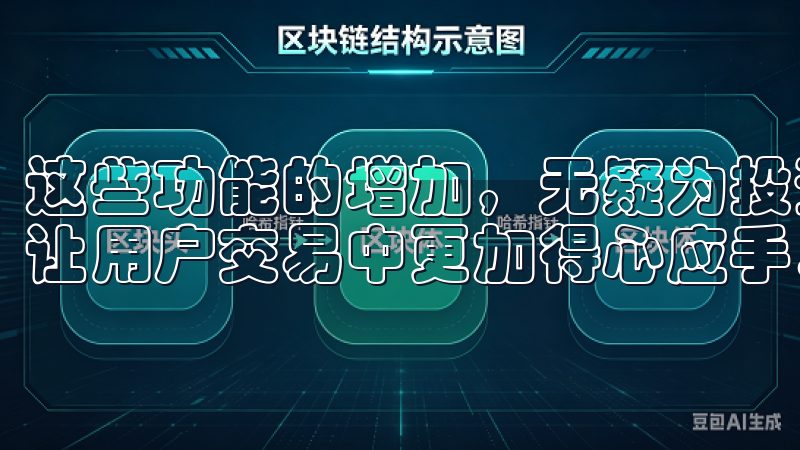 这些功能的增加，无疑为投资者提供了更多的选择和决策依据，让用户交易中更加得心应手。