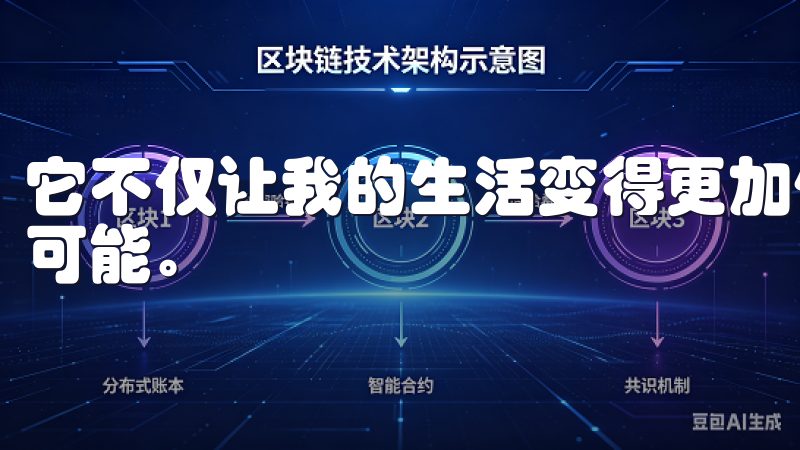 它不仅让我的生活变得更加便捷，还让我感受到科技带来的无限可能。