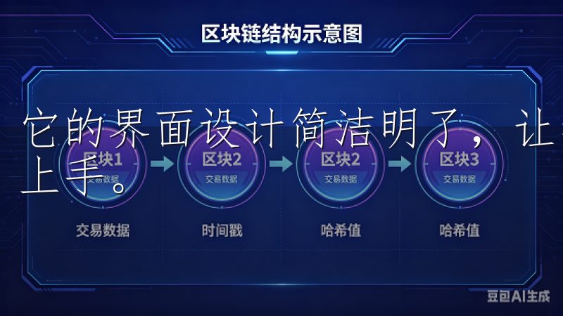 它的界面设计简洁明了，让我这个对科技不太了解的人也能轻松上手。