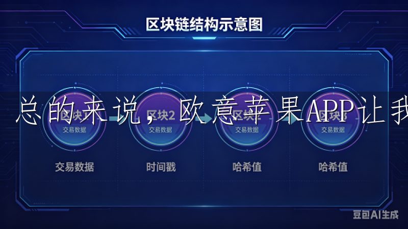 总的来说，欧意苹果APP让我对智能家居有了全新的认识。