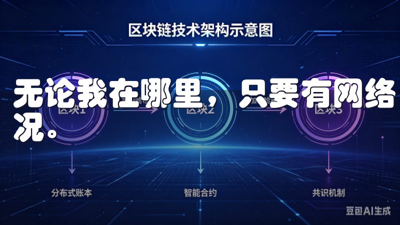 无论我在哪里，只要有网络，我就能通过手机查看家中的实时情况。