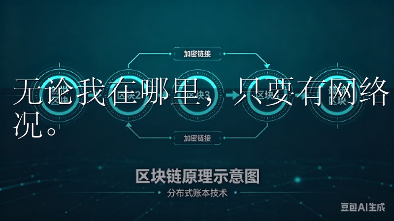 无论我在哪里，只要有网络，我就能通过手机查看家中的实时情况。