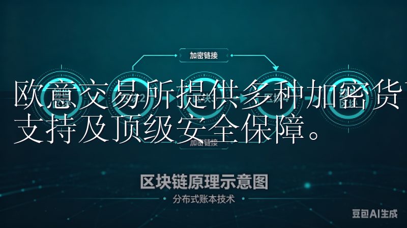 欧意交易所提供多种加密货币交易对、实时行情分析、专业客服支持及顶级安全保障。