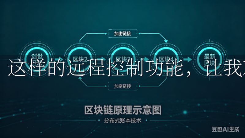 这样的远程控制功能，让我对家中的设备有了更多的掌控感。