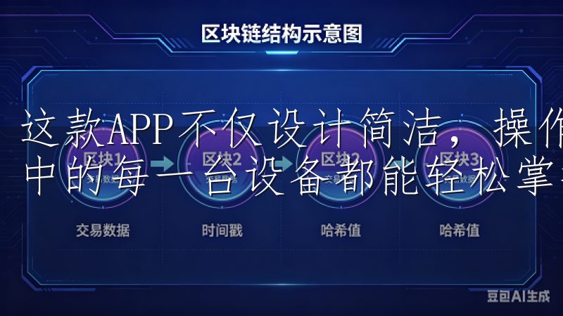 这款APP不仅设计简洁，操作便捷，更重要的是，它让我对家中的每一台设备都能轻松掌控。