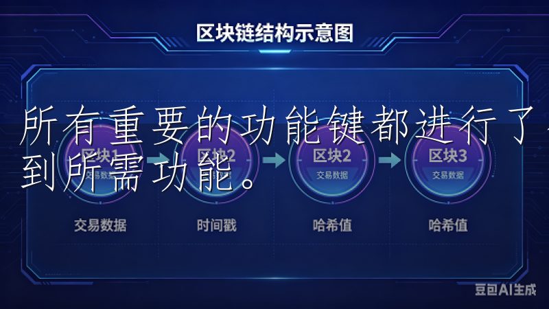 所有重要的功能键都进行了合理的排列，用户可以更加直观地找到所需功能。