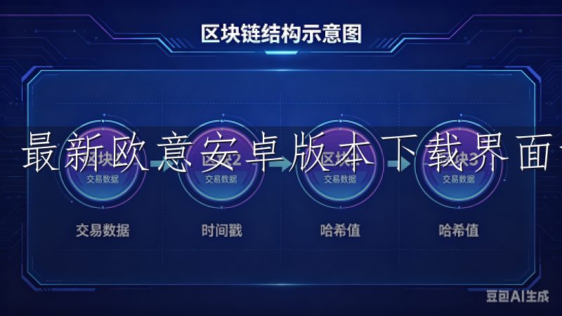 最新欧意安卓版本下载界面设计上进行了全新的改版。