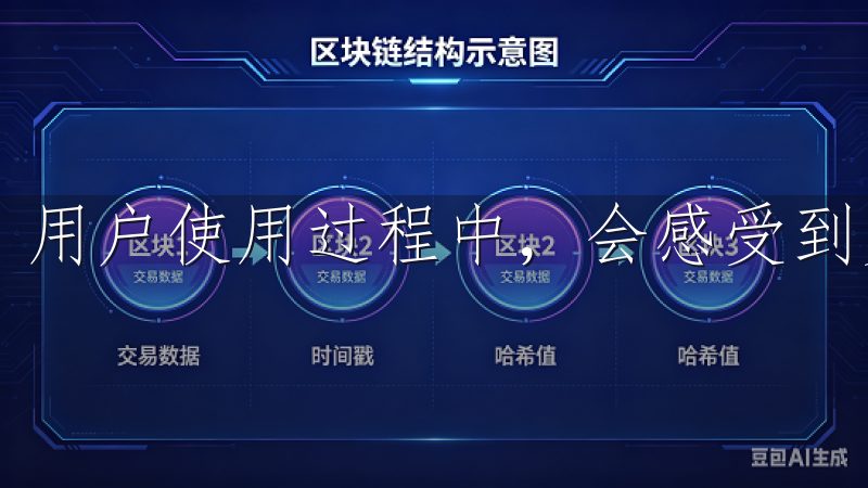 用户使用过程中，会感受到更加简洁而富有现代感的界面布局。