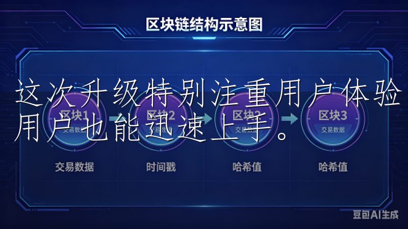 这次升级特别注重用户体验，使得整体操作更加顺畅，即便是新用户也能迅速上手。