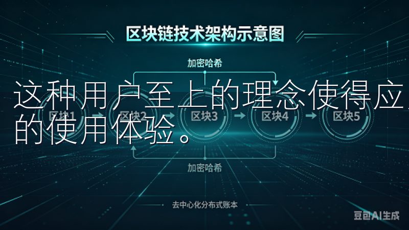 这种用户至上的理念使得应用更加贴合用户的需求，提供了更好的使用体验。