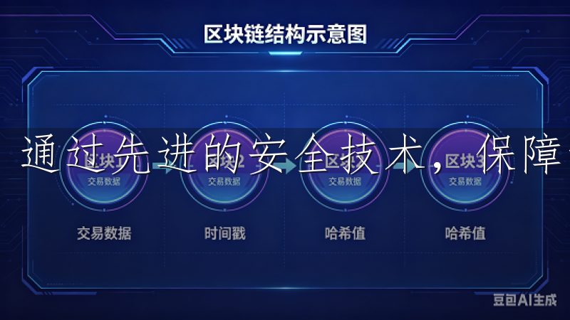 通过先进的安全技术，保障您的资产安全。