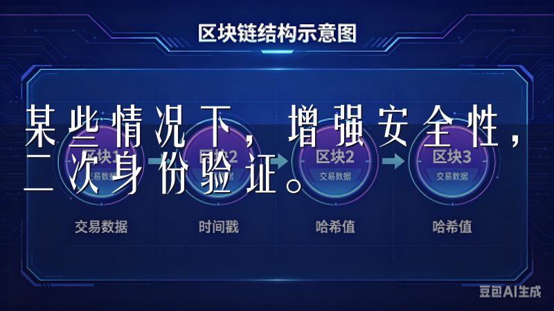 某些情况下，增强安全性，系统可能会要求您输入验证码或进行二次身份验证。