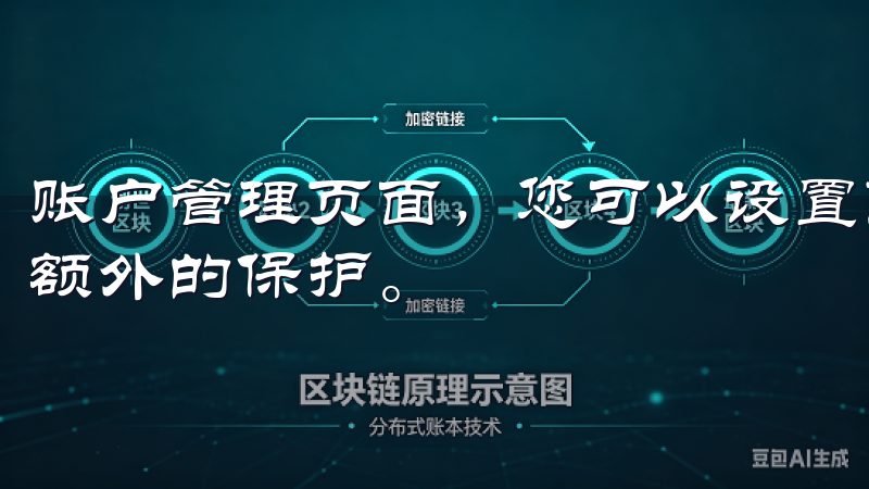 账户管理页面，您可以设置两步验证功能，这将为您的账户提供额外的保护。