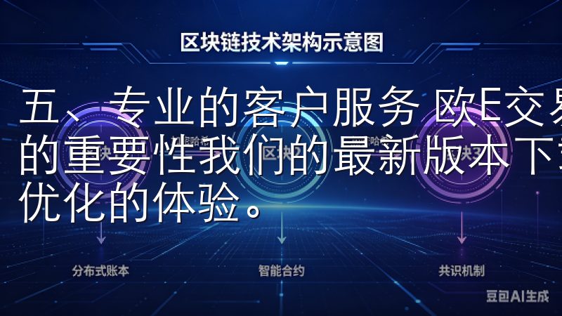五、专业的客户服务 欧E交易所深知优质的客户服务对于用户的重要性我们的最新版本下载确保您能够享受到更稳定的性能和优化的体验。