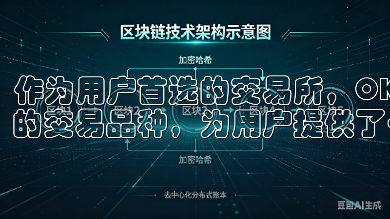 作为用户首选的交易所，OKEx凭借其安全可靠的性能和丰富的交易品种，为用户提供了一流的交易体验。