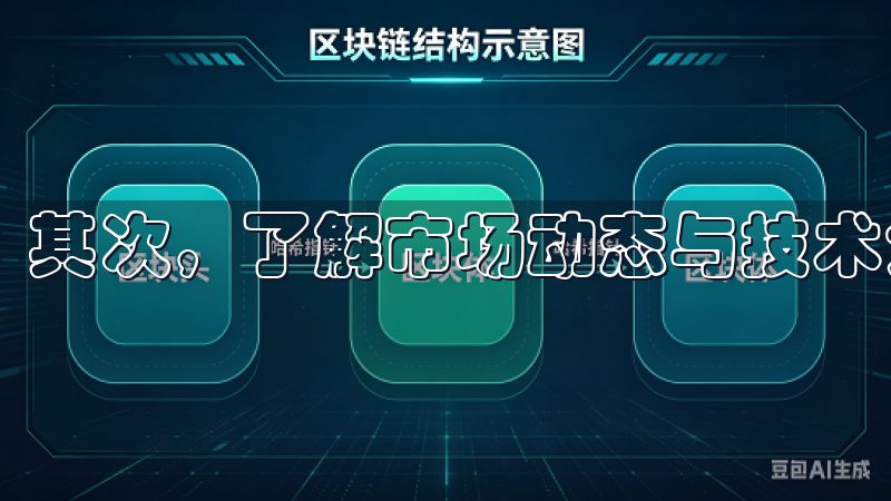其次，了解市场动态与技术分析是必不可少的。