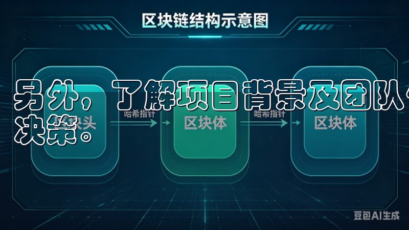 另外，了解项目背景及团队信息，能让你在投资前做出更明智的决策。