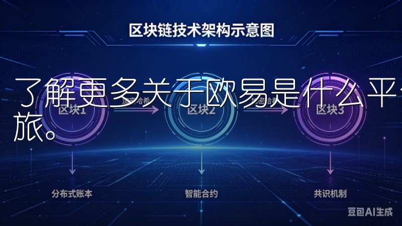 了解更多关于欧易是什么平台的信息，开启您的数字资产投资之旅。