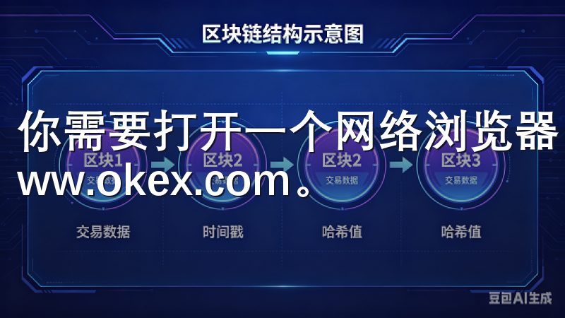你需要打开一个网络浏览器，输入OK交易所的官方网站地址www.okex.com。