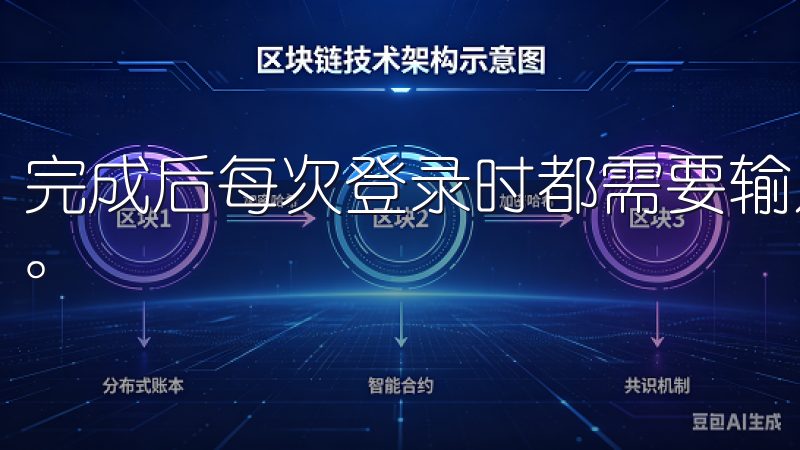 完成后每次登录时都需要输入此验证码，进而提升账户的安全性。