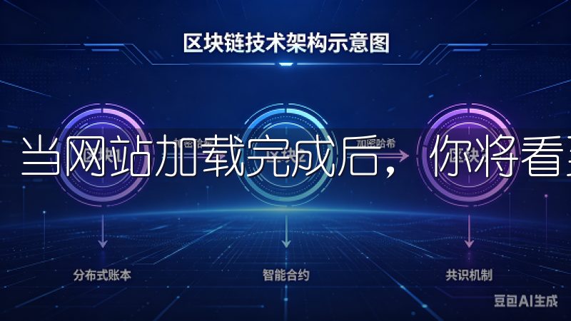 当网站加载完成后，你将看到交易所的首页。