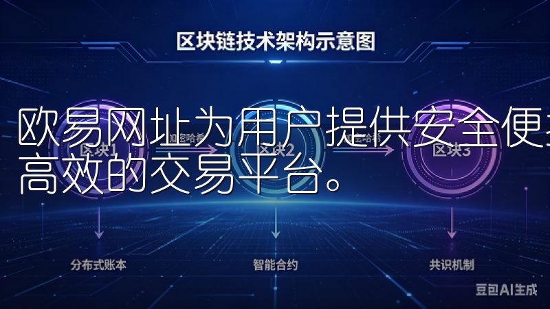 欧易网址为用户提供安全便捷的数字资产交易服务，致力于打造高效的交易平台。