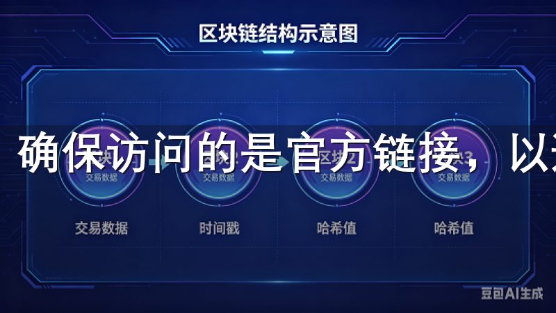 确保访问的是官方链接，以避免钓鱼网站的风险。