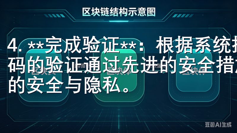4. **完成验证**：根据系统提示，进行邮箱或手机验证码的验证通过先进的安全措施和严格的风控系统，确保用户资产的安全与隐私。