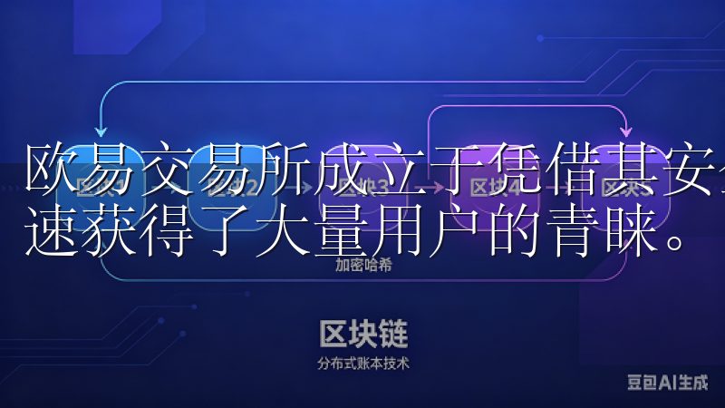 欧易交易所成立于凭借其安全的交易环境和高效的用户体验，迅速获得了大量用户的青睐。