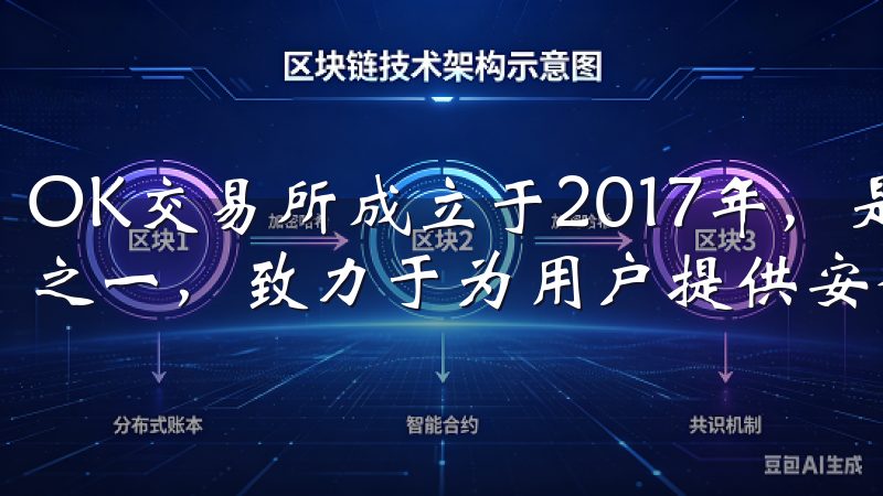 OK交易所成立于2017年，是全球领先的数字货币交易平台之一，致力于为用户提供安全、稳定、便捷的交易环境。