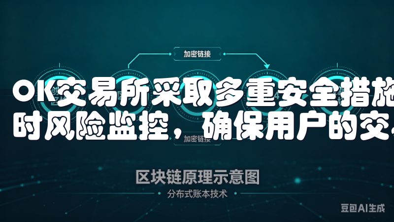 OK交易所采取多重安全措施，包括资产隔离、隐私保护以及实时风险监控，确保用户的交易安全。